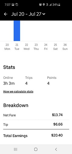 Screenshot_20200721-190711_Uber Driver