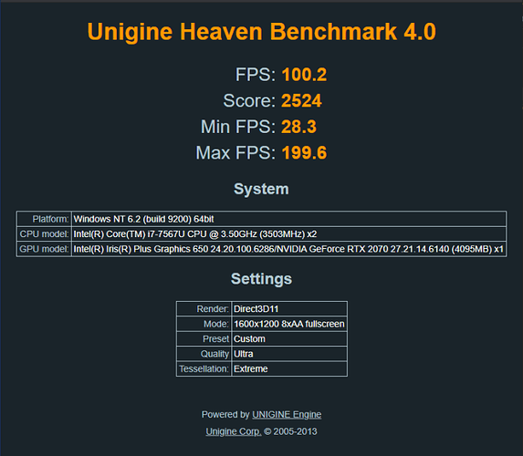 Unigine_Heaven_Benchmark_4.0_20210130_1237.html vCropped and Sized