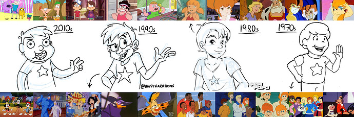 Animation decades