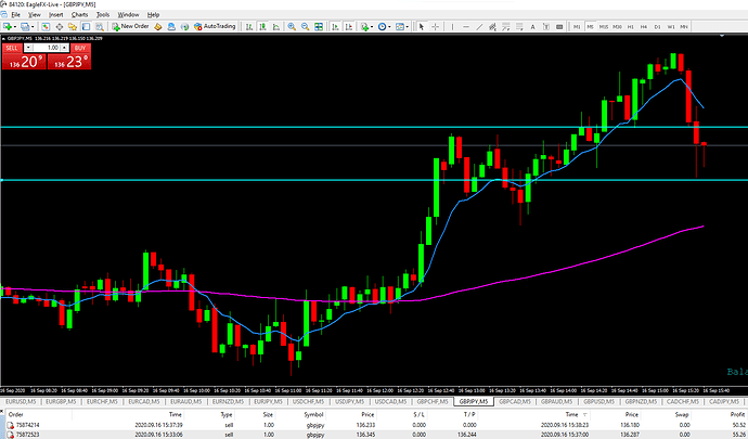 scalping4