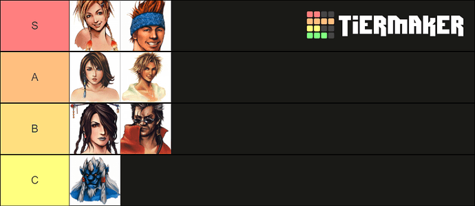 ffx tier list