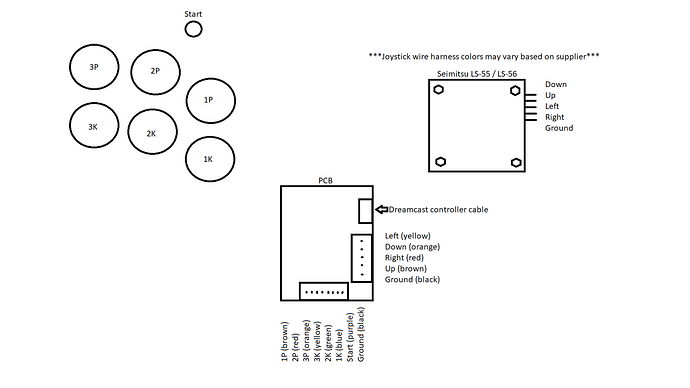 Sega Dreamcast Agetec Seimitsu LS55 LS56 Wire Diagram (2)