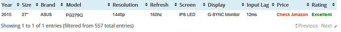 Screenshot-2018-6-2%20Best%20TVs%20Monitors%20for%20Gaming%20Input%20Lag%20Database