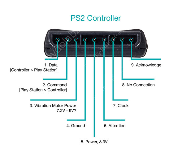03PS2_Controller_Wiring