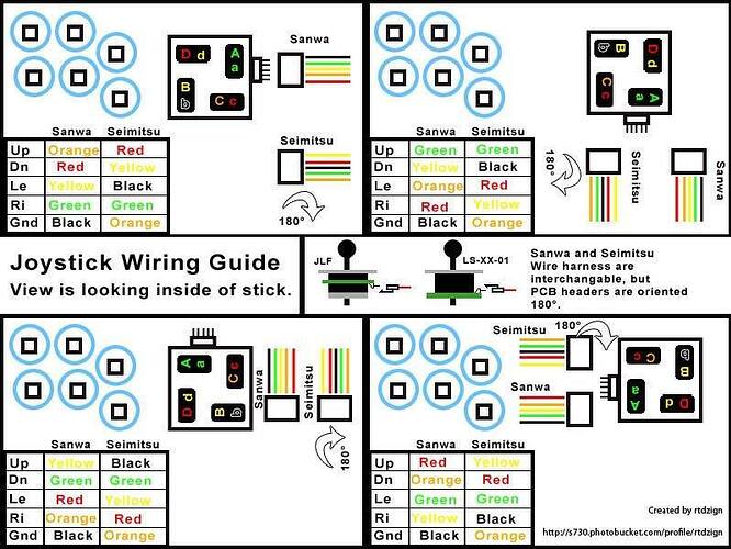 sanwa joystick wiring guide