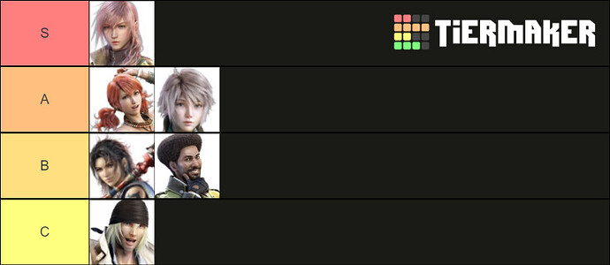 ffxiii tier list