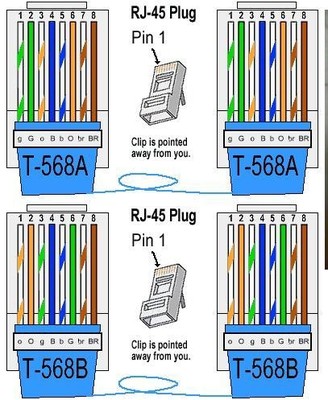 RJ45_A2E60439-AD44-20A2-44886439A5A61DE9